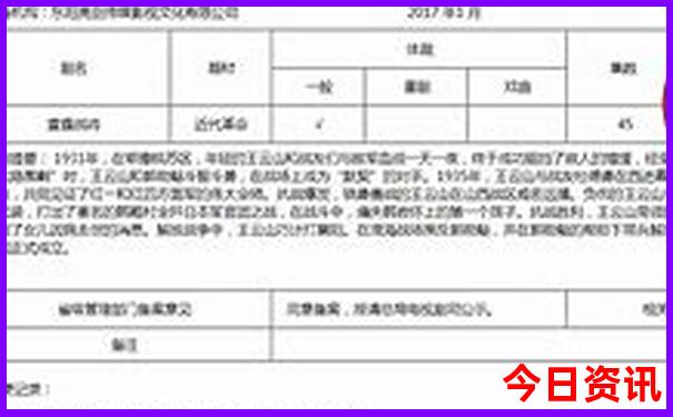下渚湖湿地风景区游玩攻略